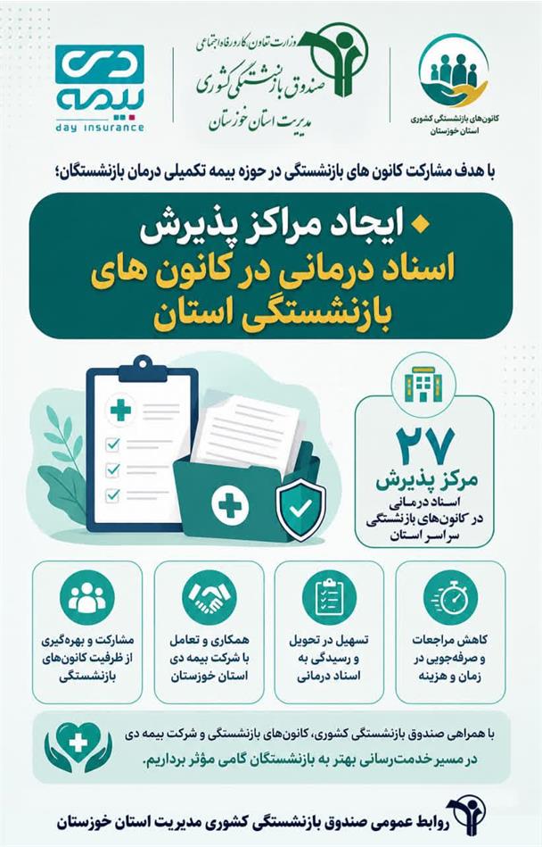 ایجاد مراکز پذیرش اسناد درمانی در کانون های بازنشستگی استان